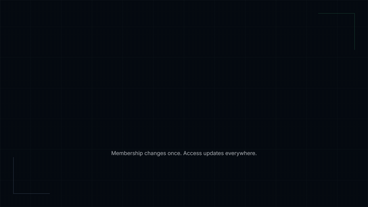 access hierarchy